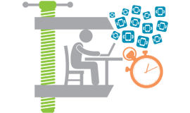 Product Realization
